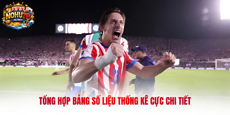 Tổng hợp bảng số liệu thống kê cực chi tiết